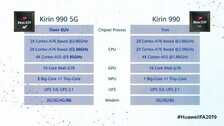 华为Mate30系列5G版来了，全面评测看看究竟值不值