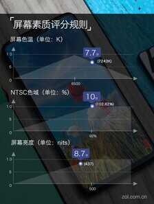 一加6深度评测 满身肌肉的“西装暴徒”