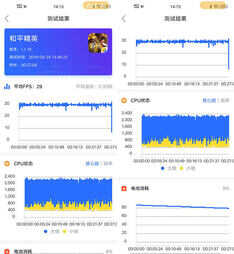 vivo Z5x详细评测：1398元这个价格性能续航三摄都有了