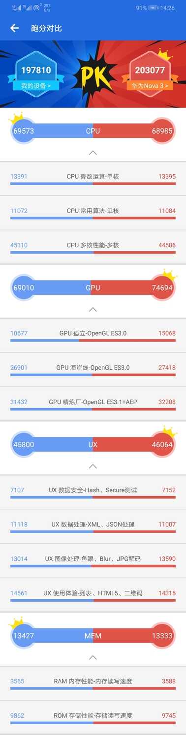 华为nova3深度评测：有颜值更有实力，麒麟970加持，性能出众！