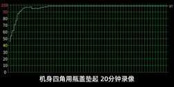 确实有效果，这款小牌笔记本散热器居然比大厂好