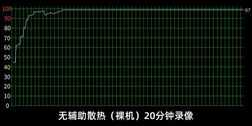 确实有效果，这款小牌笔记本散热器居然比大厂好