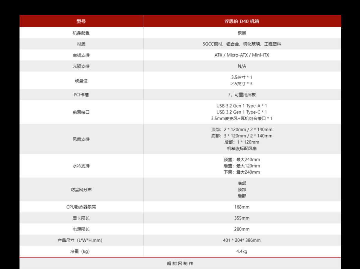 乔思伯D40机箱评测:紧凑性兼容性皆可兼得