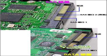 SAS硬盘和SATA硬盘它们有何不同,硬盘都有哪些类型