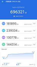 Redmi K40 游戏增强版评测：轻薄得不像硬核游戏手机