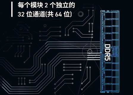 内存DDR5和DDR4的区别是什么?DDR4和DDR5内存的性能差距对比