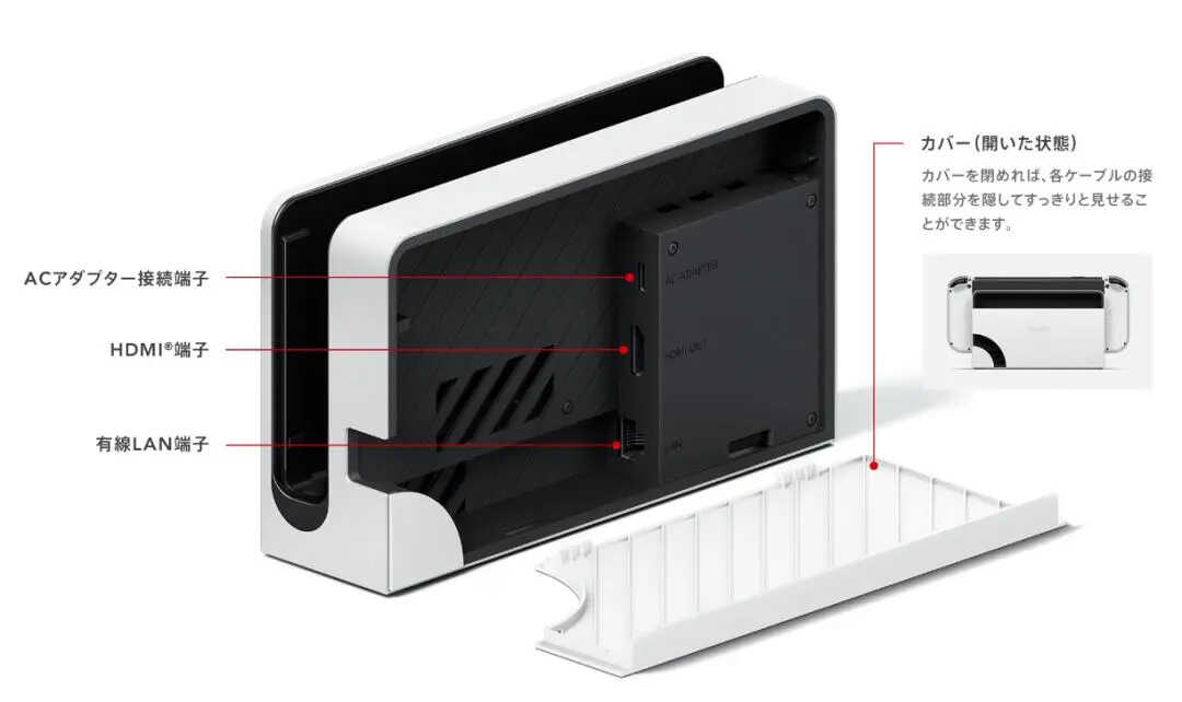 新款任天堂Switch Oled游戏机是否值得购买?优点缺点同样明显