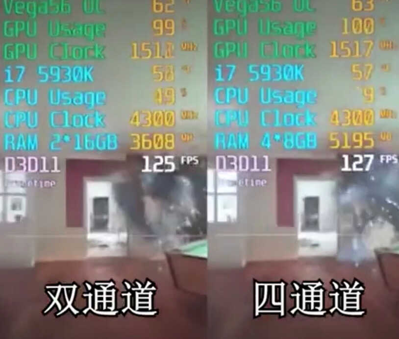 不要再被“唬”了,电脑内存条的双通道和四通道你真的了解吗?
