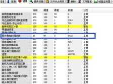 DIY从入门到放弃:机械盘固态盘能用多久?
