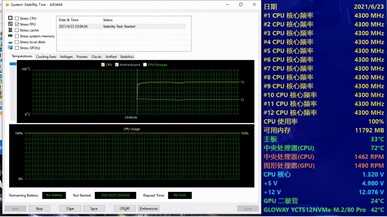 AMD 3900X积热严重,360水冷能不能成为一个好的选择?