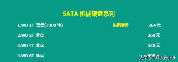 618电脑配件厂商各品牌型号成本报价,618入手是否真的有优惠