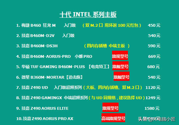 618电脑配件厂商各品牌型号成本报价,618入手是否真的有优惠