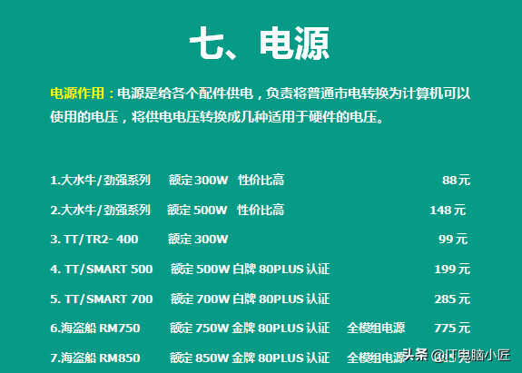 618电脑配件厂商各品牌型号成本报价,618入手是否真的有优惠