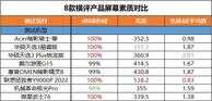 iPhone超实用的12个iOS使用小技巧,让你的苹果手机更好用