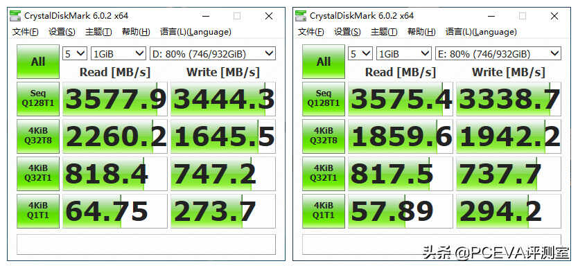 新技术回馈经典产品:三星970EVO Plus深度对比测试