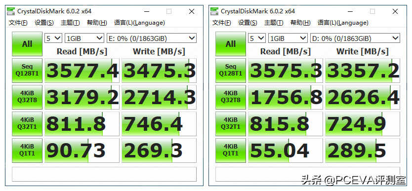 新技术回馈经典产品:三星970EVO Plus深度对比测试