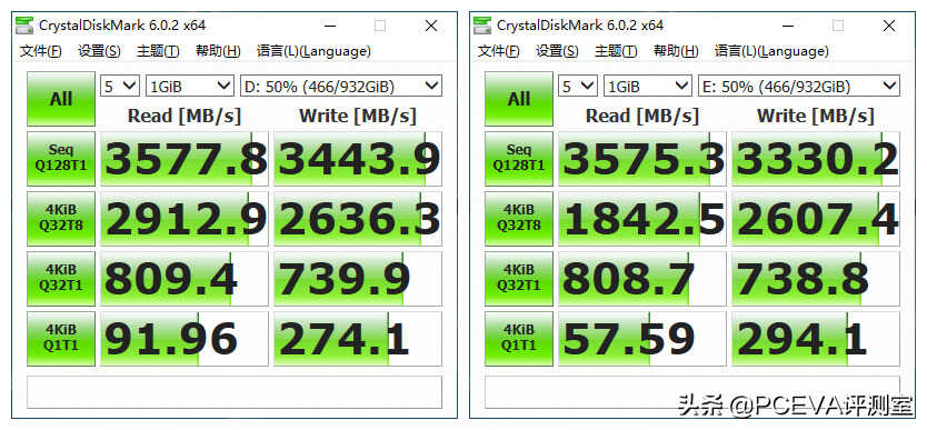 新技术回馈经典产品:三星970EVO Plus深度对比测试