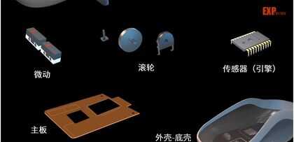 超能课堂:鼠标怎么选才适合自己?从这几个方面入手就对了