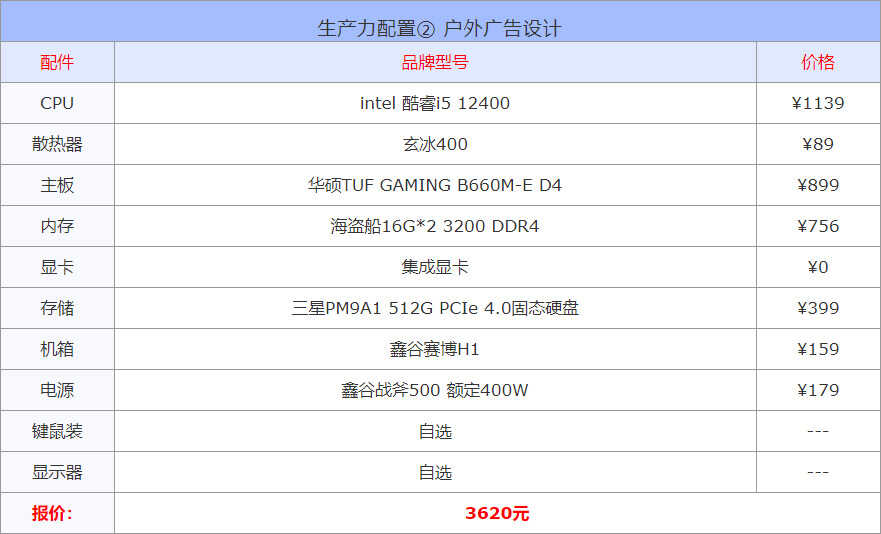 AMD Ryzen5 3500U小测:笔记本玩大型游戏还有些吃力!