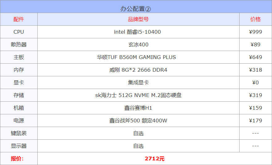 AMD Ryzen5 3500U小测:笔记本玩大型游戏还有些吃力!