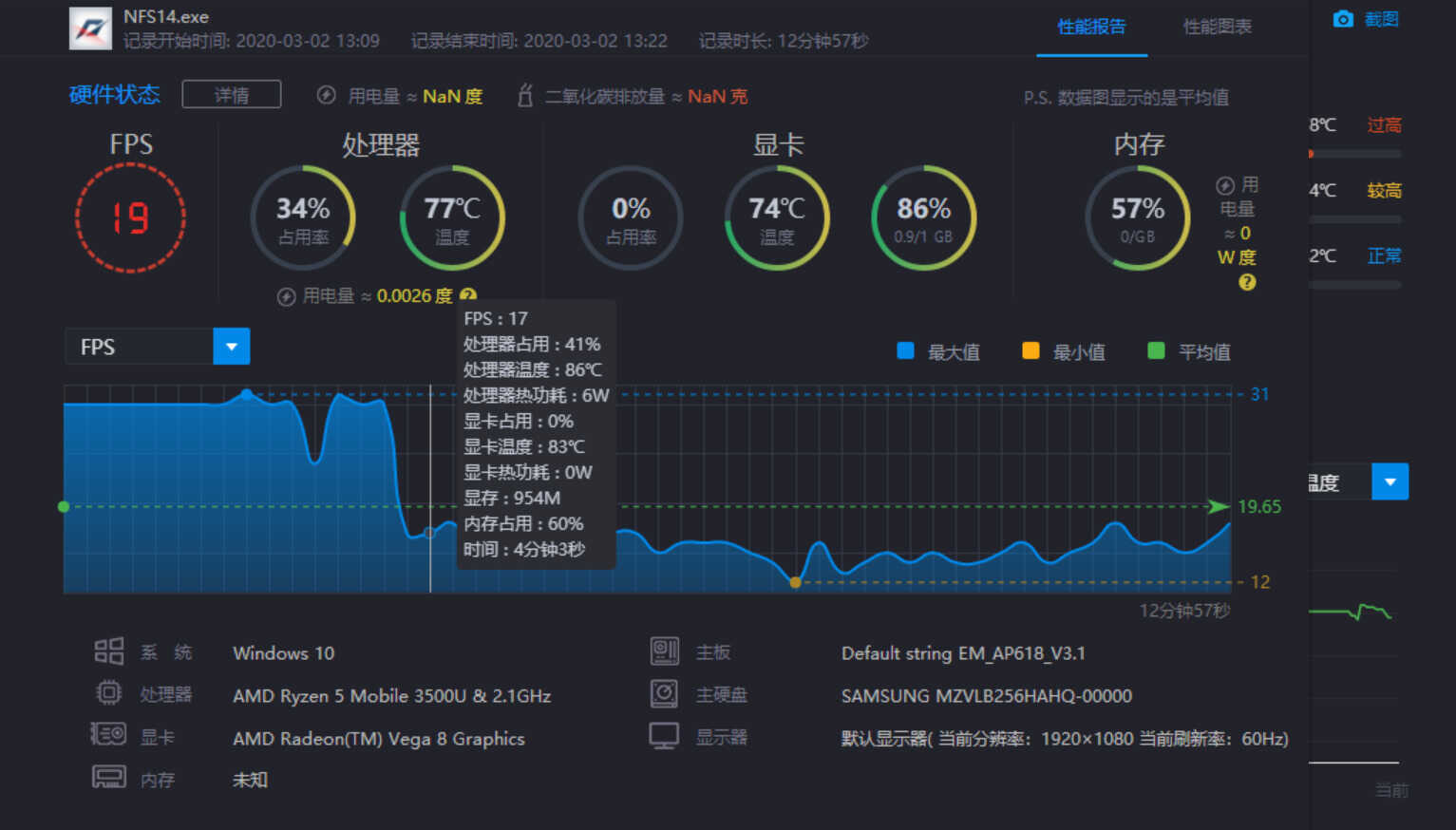 AMD Ryzen5 3500U小测:笔记本玩大型游戏还有些吃力!