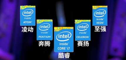 电脑的CPU该怎么选?i3和i5又有何区别?一文全看懂建议收藏