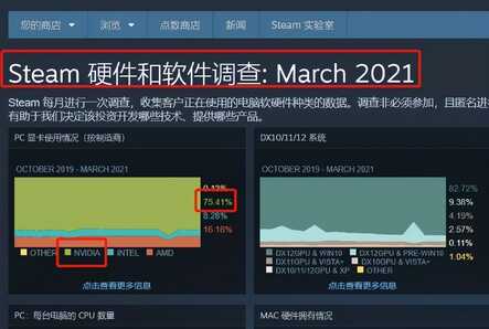 电脑的CPU该怎么选?i3和i5又有何区别?一文全看懂建议收藏
