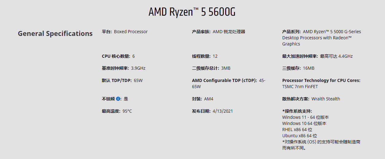 差价200,4650G和5600G的性能差距有多大?
