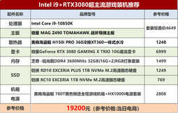 一卡难求!酷睿i9-10850K配RTX3080配置推荐