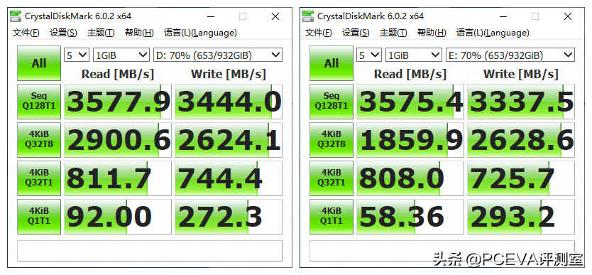 新技术回馈经典产品:三星970EVO Plus深度对比测试