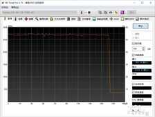 三星980固态硬盘评测:DRAMless的全功率高效能之选