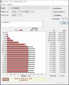金士顿NV1 M.2 NVMe固态硬盘评测:容量性能俱佳