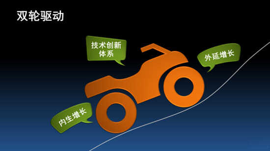SuperMap GIS 8C(2017)发布 ,超图2.0战略重装起航