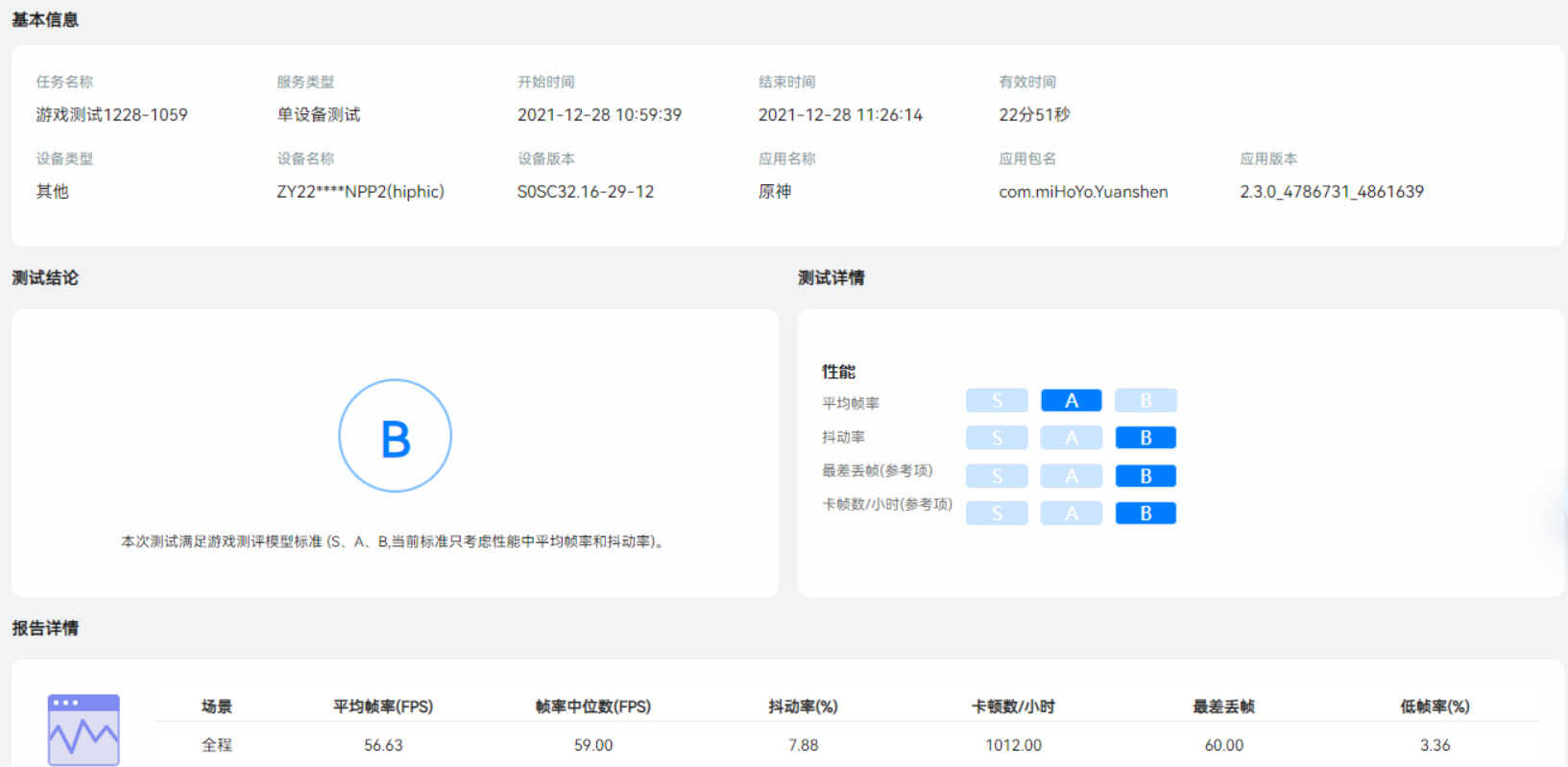 moto edge X30评测：全球首发骁龙8+性价比，足够了吗？