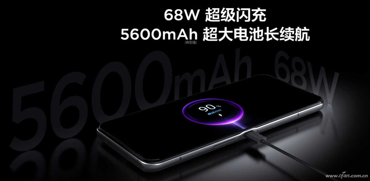 最高6000mAh!2022年上市高端手机电池容量大排行