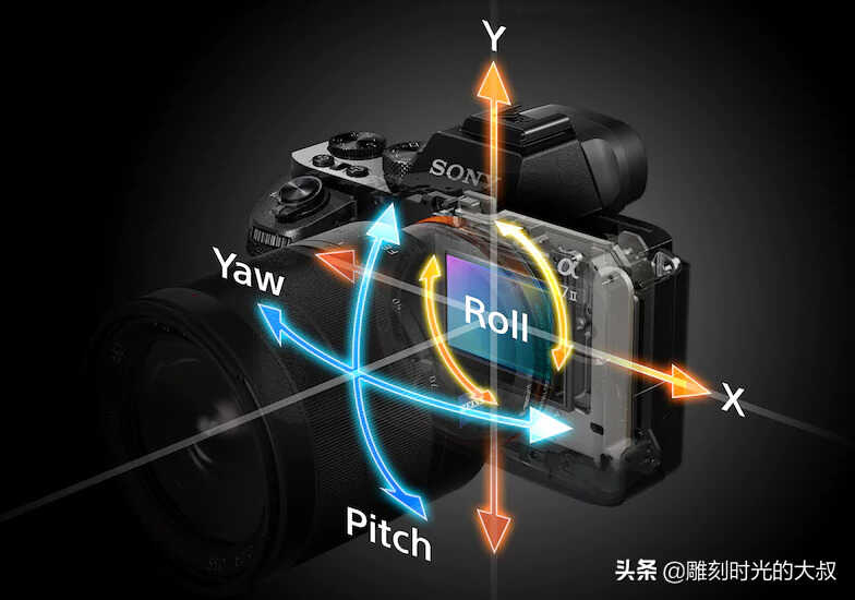 什么是相机的机身防抖技术,它有什么作用呢?