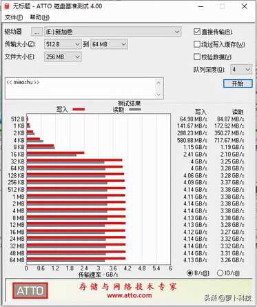又快又稳,亲民耐用,PNY CS2140 PCIe4.0固态硬盘评测