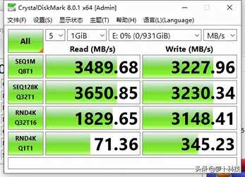 又快又稳,亲民耐用,PNY CS2140 PCIe4.0固态硬盘评测
