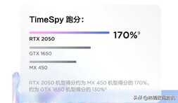 rtx2050显卡性能怎么样?属什么水平档次?能玩游戏吗?详细解读