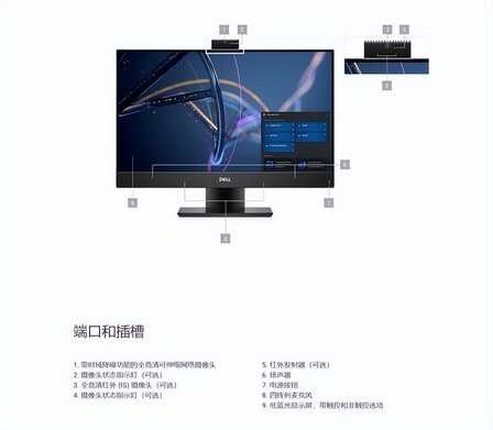 戴尔OptiPlex 7400一体机评测:让办公变简单