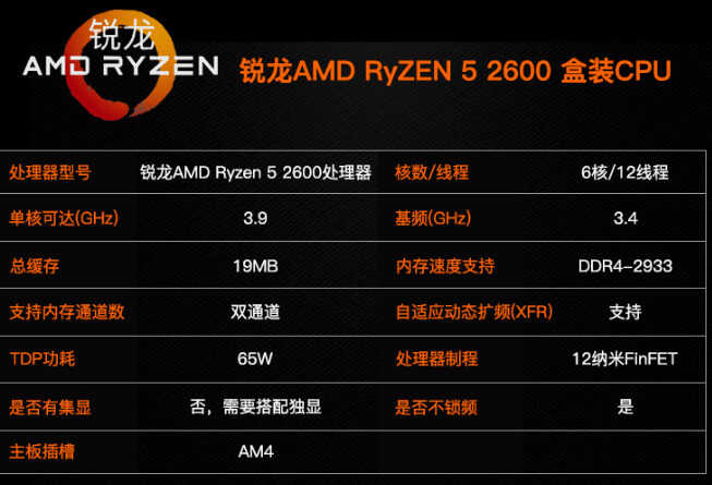 amd5200+可以升级什么cpu（AMD cpu可升级方案）