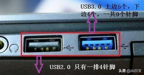 usb2.0和3.0的接口通用吗(USB3.0和USB2.0接口区别对比）