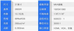 玩游戏那些显示器更适合，看看这些预算500元以