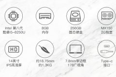 开学季购置笔记本电脑？这些值得考虑不要纠结