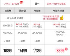 如何畅爽吃鸡？必备甜品级1060显卡