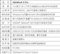 笔记本选购！你眼中高颜值笔记本有哪些？