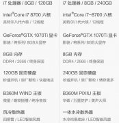Z390和Z370主板相比，好在哪里？