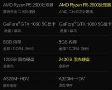 镇压游戏大作，这些装备责无旁贷