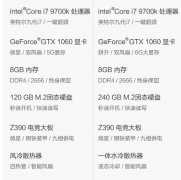 I7/GTX1060高配DIY吃鸡圣堂主机：不甘平庸天生好强