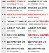 3000的预算搭配 8400还是8700显卡1050TI如何详解
